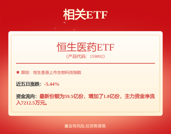 钱龙配资 业绩复苏的联想控股(03396.HK)，股价走到了哪个阶段