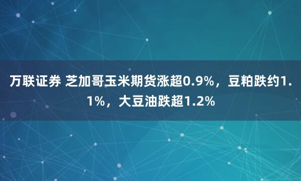 万联证券 芝加哥玉米期货涨超0.9%，豆粕跌约1.1%，大豆油跌超1.2%