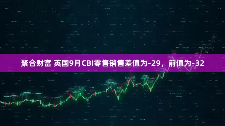 聚合财富 英国9月CBI零售销售差值为-29，前值为-32